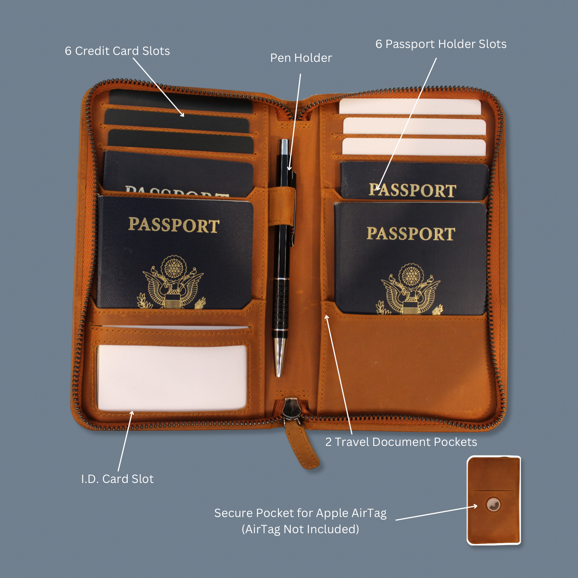 Leather Travel Wallets for Passports & Travel Document Organizers